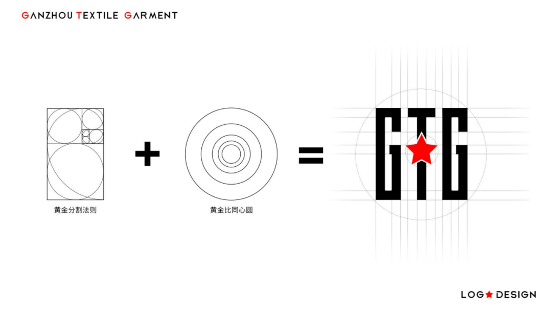 1fԪ ڶЇ(M)ba(chn)I(y)[<a href=http://edabuilding.com/sheji/biaozhi/ target=_blank class=infotextkey>logo</a>