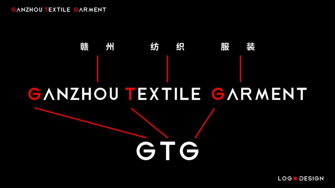 1fԪ ڶЇ(M)ba(chn)I(y)[<a href=http://edabuilding.com/sheji/biaozhi/ target=_blank class=infotextkey>logo</a>