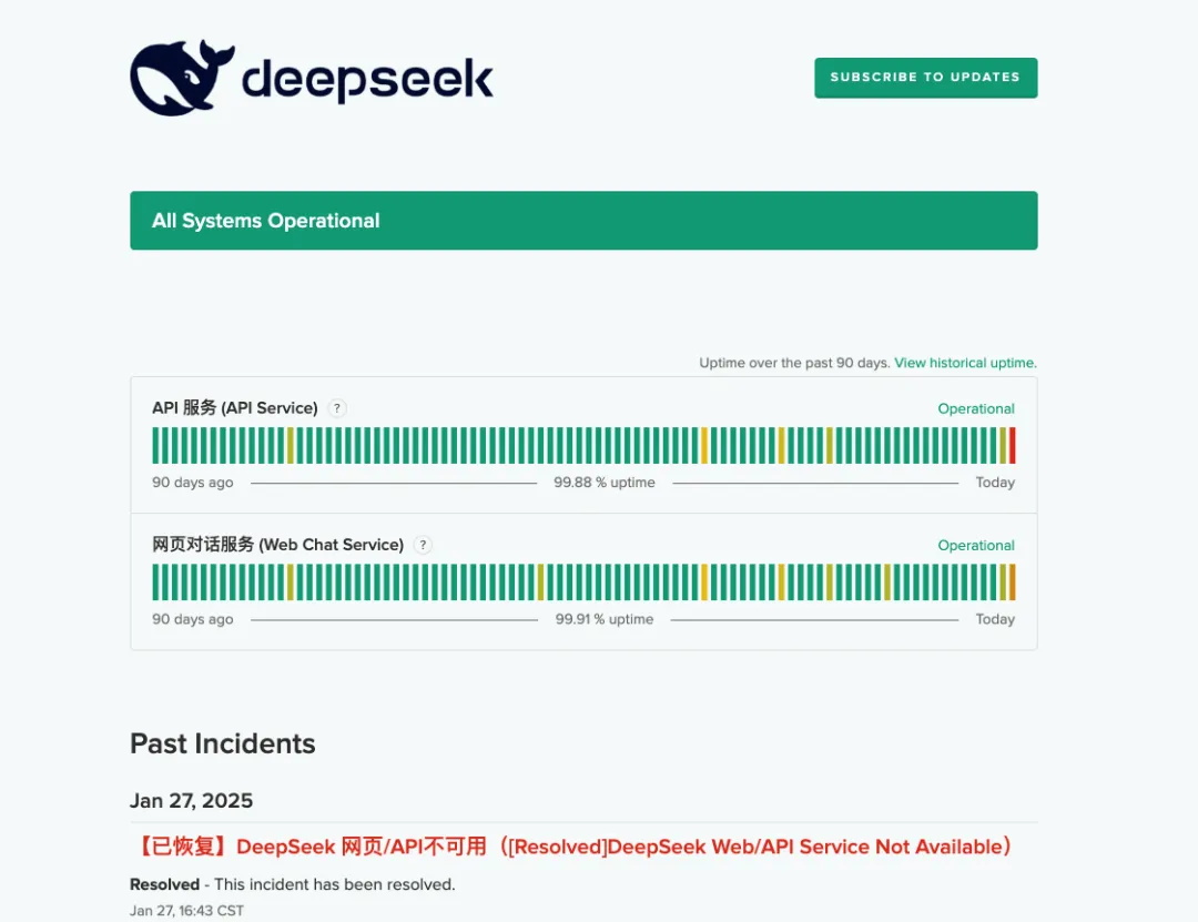 ذģ8¹(ji)ȫλ˽DeepSeek