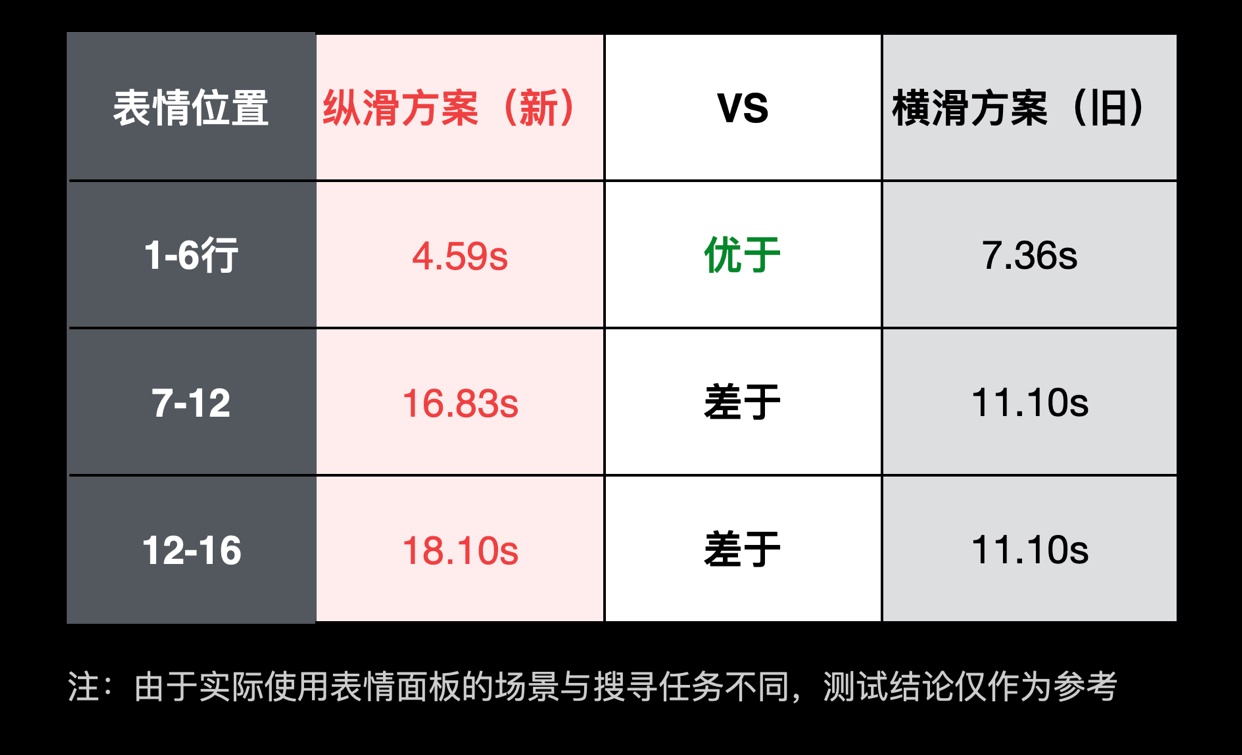 @݌(sh)(zhn)VS<a href=http://edabuilding.com/ target=_blank class=infotextkey>O(sh)Ӌ(j)</a>İ<a href=http://edabuilding.com/ target=_blank class=infotextkey>O(sh)Ӌ(j)</a>