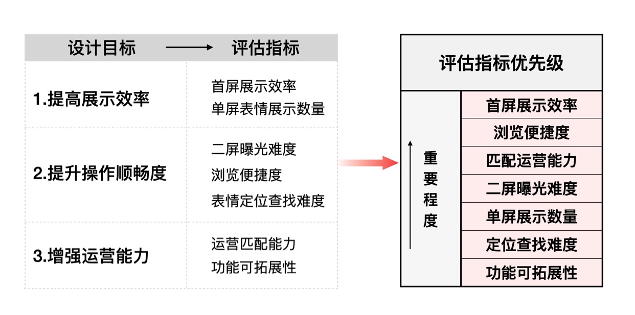 @݌(sh)(zhn)VS<a href=http://edabuilding.com/ target=_blank class=infotextkey>O(sh)Ӌ(j)</a>İ<a href=http://edabuilding.com/ target=_blank class=infotextkey>O(sh)Ӌ(j)</a>