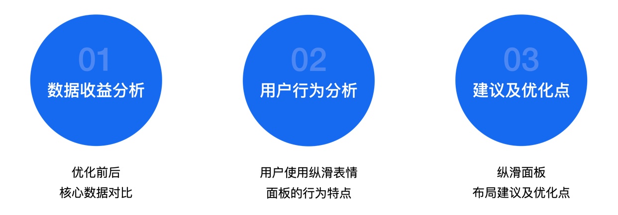 @݌(sh)(zhn)VS<a href=http://edabuilding.com/ target=_blank class=infotextkey>O(sh)Ӌ(j)</a>İ<a href=http://edabuilding.com/ target=_blank class=infotextkey>O(sh)Ӌ(j)</a>
