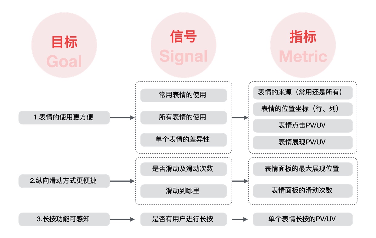 @݌(sh)(zhn)VS<a href=http://edabuilding.com/ target=_blank class=infotextkey>O(sh)Ӌ(j)</a>İ<a href=http://edabuilding.com/ target=_blank class=infotextkey>O(sh)Ӌ(j)</a>
