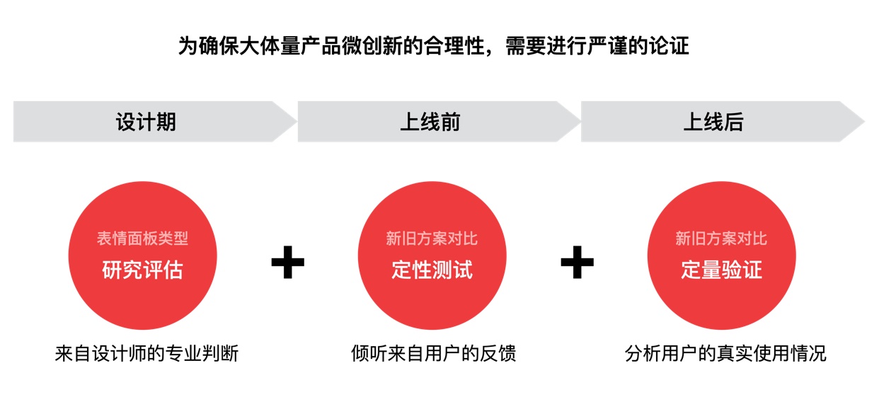 @݌(sh)(zhn)VS<a href=http://edabuilding.com/ target=_blank class=infotextkey>O(sh)Ӌ(j)</a>İ<a href=http://edabuilding.com/ target=_blank class=infotextkey>O(sh)Ӌ(j)</a>