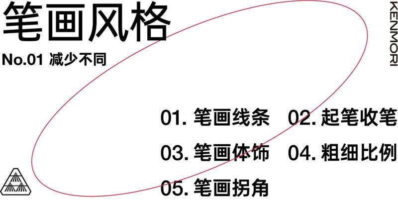 w<a href=http://edabuilding.com/ target=_blank class=infotextkey>O(sh)Ӌ(j)</a>׃֮ǰ@һ