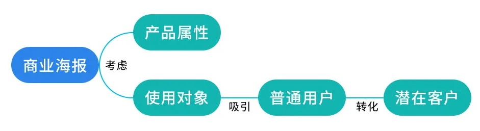<a href=http://edabuilding.com/ target=_blank class=infotextkey>O(sh)Ӌ</a>ֹʳ@(zhn)