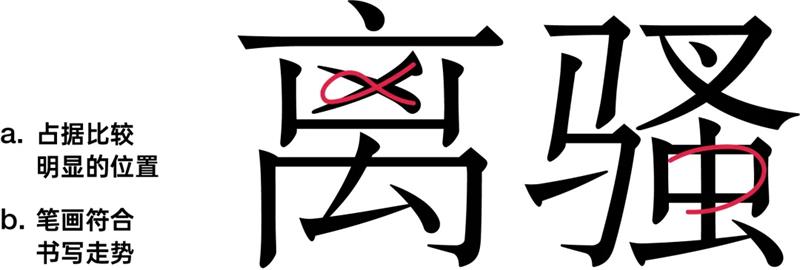 w<a href=http://edabuilding.com/ target=_blank class=infotextkey>O(sh)Ӌ(j)</a>׃֮ǰ@һ