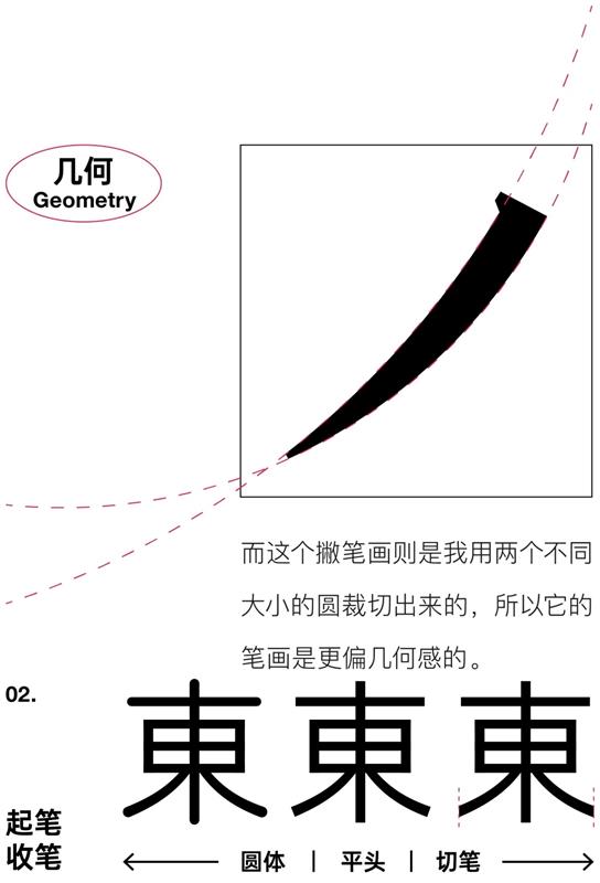 w<a href=http://edabuilding.com/ target=_blank class=infotextkey>O(sh)Ӌ(j)</a>׃֮ǰ@һ