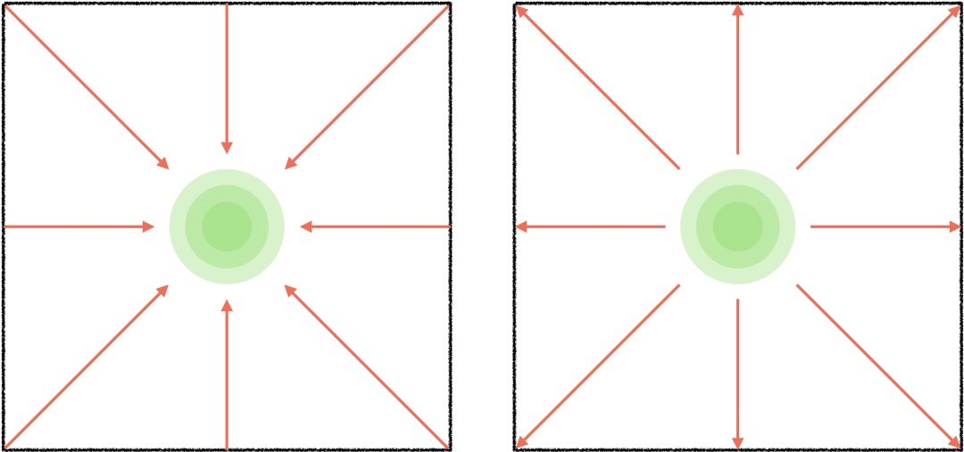 徹底講透版式<a href=http://edabuilding.com/ target=_blank class=infotextkey>設(shè)計(jì)</a>中的構(gòu)圖