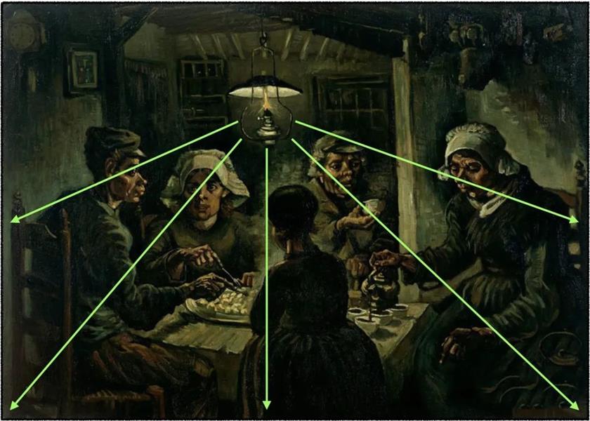 徹底講透版式<a href=http://edabuilding.com/ target=_blank class=infotextkey>設(shè)計(jì)</a>中的構(gòu)圖