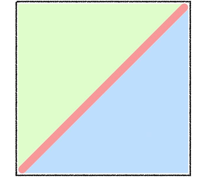 徹底講透版式<a href=http://edabuilding.com/ target=_blank class=infotextkey>設(shè)計(jì)</a>中的構(gòu)圖