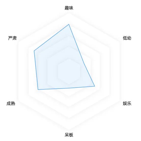 iʽ<a href=http://edabuilding.com/ target=_blank class=infotextkey>O(sh)Ӌ(j)</a>о<a href=http://edabuilding.com/ target=_blank class=infotextkey>O(sh)Ӌ(j)</a>÷