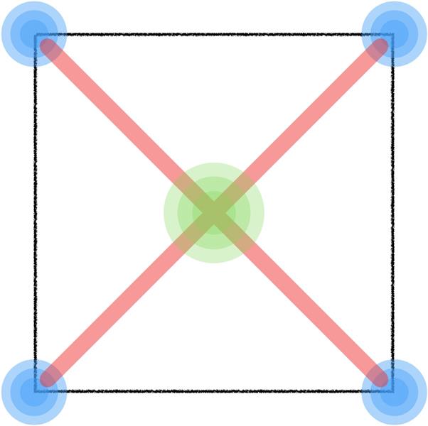 徹底講透版式<a href=http://edabuilding.com/ target=_blank class=infotextkey>設(shè)計(jì)</a>中的構(gòu)圖