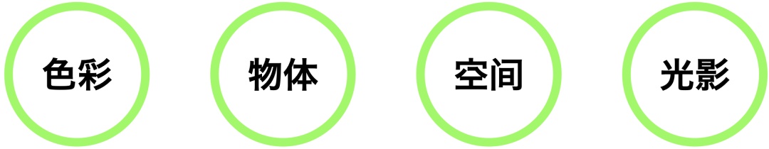 徹底講透版式<a href=http://edabuilding.com/ target=_blank class=infotextkey>設(shè)計(jì)</a>中的構(gòu)圖