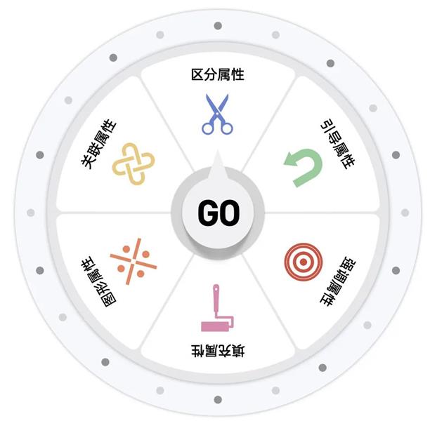 iʽ<a href=http://edabuilding.com/ target=_blank class=infotextkey>O(sh)Ӌ(j)</a>о<a href=http://edabuilding.com/ target=_blank class=infotextkey>O(sh)Ӌ(j)</a>÷