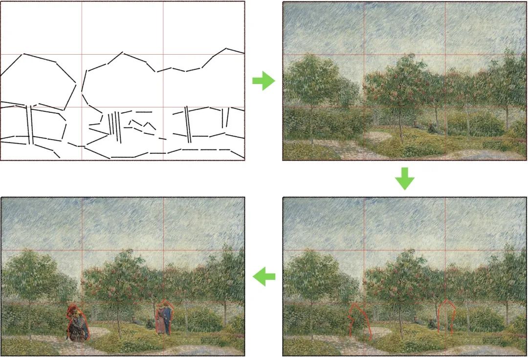 徹底講透版式<a href=http://edabuilding.com/ target=_blank class=infotextkey>設(shè)計(jì)</a>中的構(gòu)圖