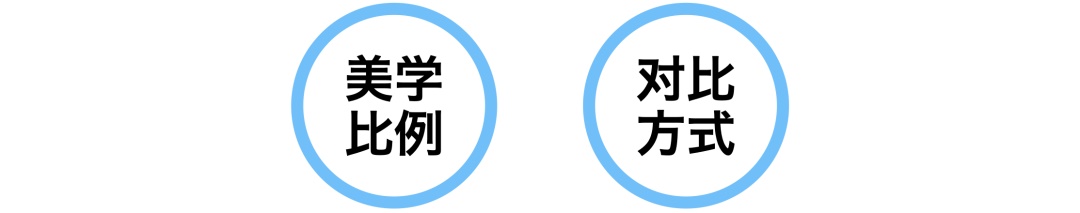 徹底講透版式<a href=http://edabuilding.com/ target=_blank class=infotextkey>設(shè)計(jì)</a>中的構(gòu)圖