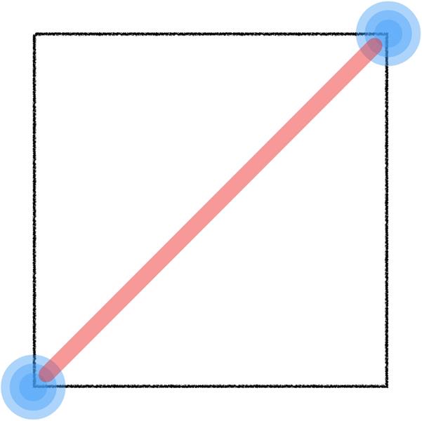 徹底講透版式<a href=http://edabuilding.com/ target=_blank class=infotextkey>設(shè)計(jì)</a>中的構(gòu)圖