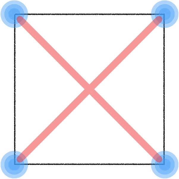 徹底講透版式<a href=http://edabuilding.com/ target=_blank class=infotextkey>設(shè)計(jì)</a>中的構(gòu)圖