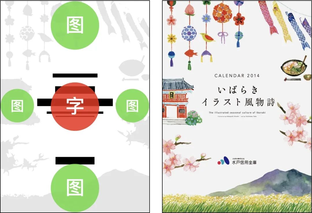 徹底講透版式<a href=http://edabuilding.com/ target=_blank class=infotextkey>設(shè)計(jì)</a>中的構(gòu)圖