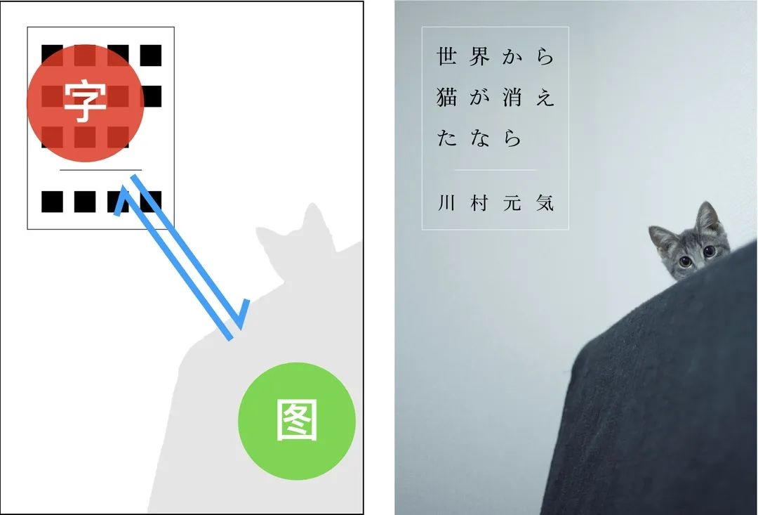 徹底講透版式<a href=http://edabuilding.com/ target=_blank class=infotextkey>設(shè)計(jì)</a>中的構(gòu)圖