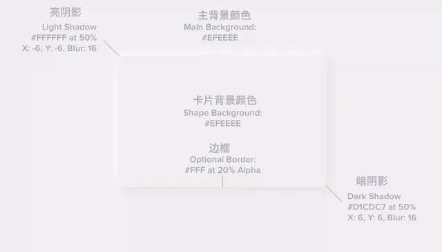 什么是<a href=http://edabuilding.com/ target=_blank class=infotextkey>設(shè)計(jì)</a>師的核心競(jìng)爭(zhēng)力？看高手如何提升核心競(jìng)爭(zhēng)力