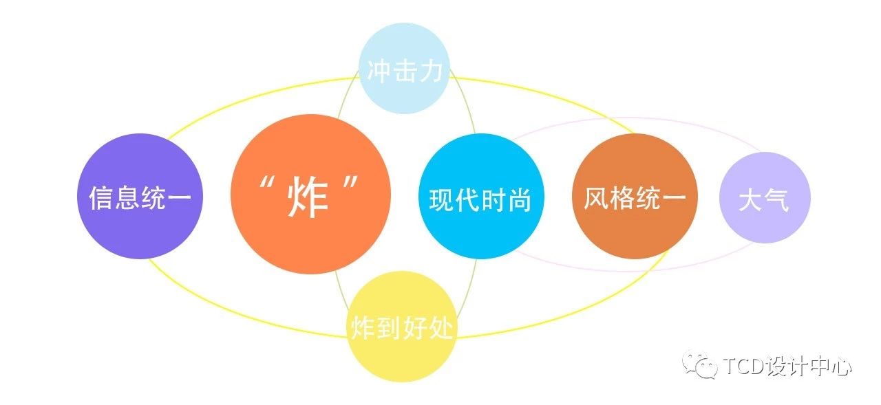 ֽοЧ<a href=http://edabuilding.com/ target=_blank class=infotextkey>O(sh)Ӌ(j)</a>w<a href=http://edabuilding.com/sheji/biaozhi/ target=_blank class=infotextkey>logo</a>