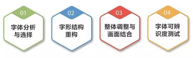ٌõ<a href=http://edabuilding.com/ target=_blank class=infotextkey>O(sh)Ӌ</a>̿Y(ji)