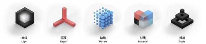 ˇg(sh)ʷl(f)һUI<a href=http://edabuilding.com/ target=_blank class=infotextkey>O(sh)Ӌ(j)</a>څ