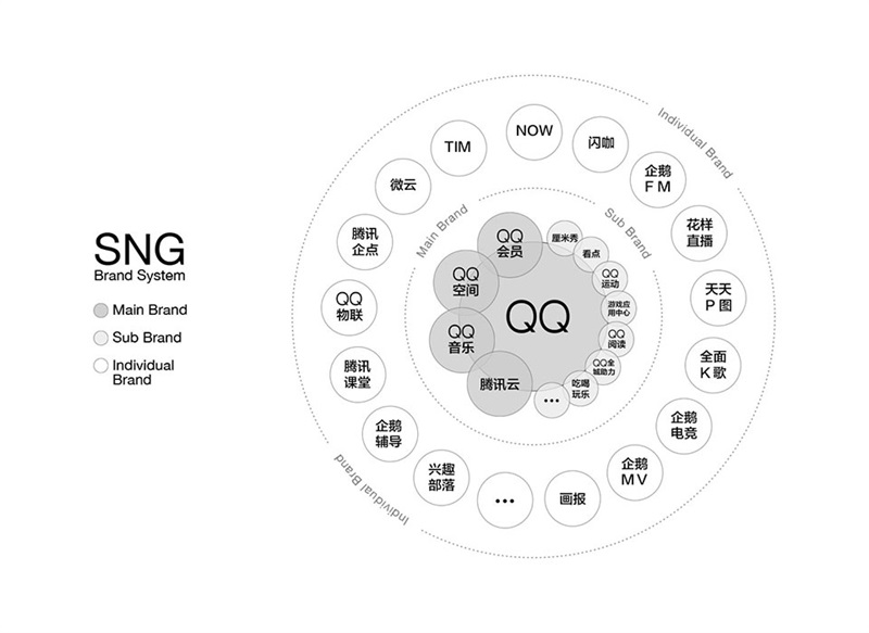 vӍ<a href=http://edabuilding.com/sheji/biaozhi/ target=_blank class=infotextkey>logo</a><a href=http://edabuilding.com/ target=_blank class=infotextkey>OӋ</a>30<a href=http://edabuilding.com/sheji/biaozhi/ target=_blank class=infotextkey>logo</a>ǿ@˼·