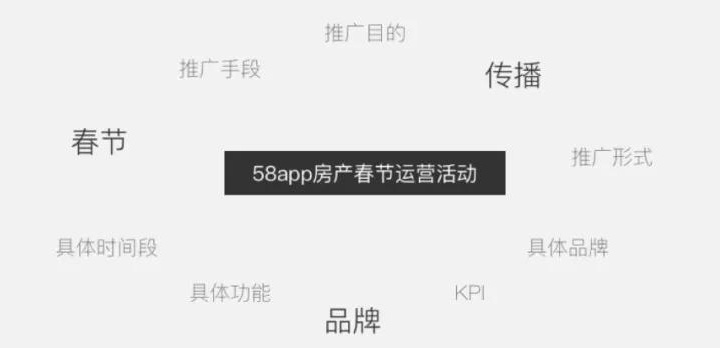 (sh)(zhn)һ(g)(jin)κõĄ(chung)<a href=http://edabuilding.com/ target=_blank class=infotextkey>O(sh)Ӌ(j)</a>̿Y(ji)