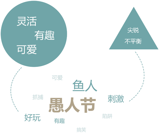 vӍŮ<a href=http://edabuilding.com/ target=_blank class=infotextkey>O(sh)Ӌ(j)</a>AڣAǣڶ