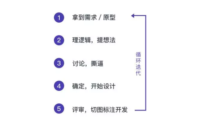 ĳ׃YUI<a href=http://edabuilding.com/ target=_blank class=infotextkey>O(sh)Ӌ</a>@3<a href=http://edabuilding.com/ target=_blank class=infotextkey>O(sh)Ӌ</a>Փ