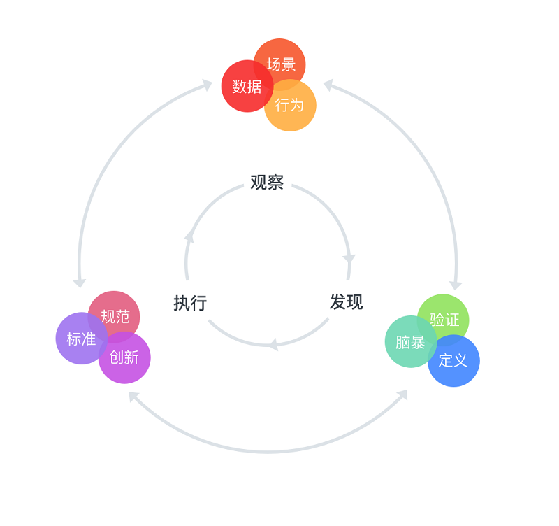 ĳ׃YUI<a href=http://edabuilding.com/ target=_blank class=infotextkey>O(sh)Ӌ</a>@3<a href=http://edabuilding.com/ target=_blank class=infotextkey>O(sh)Ӌ</a>Փ