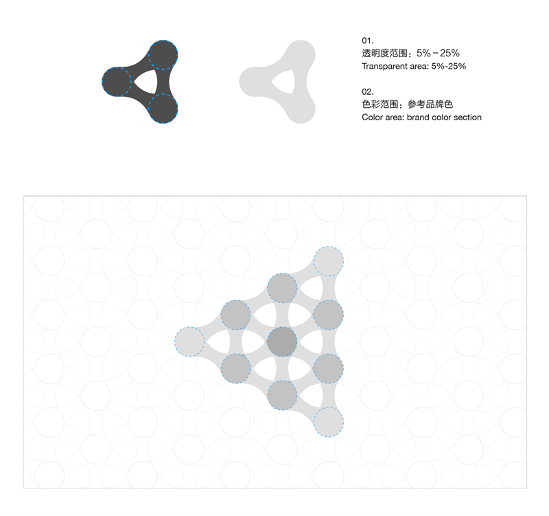 vӍISUXح(yu)D(sh)(yn)Ʒ<a href=http://edabuilding.com/ target=_blank class=infotextkey>O(sh)Ӌ(j)</a>^(gu)ȫ