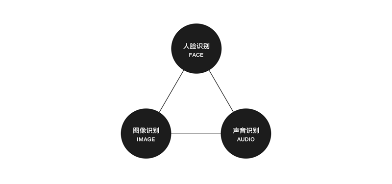 vӍISUXح(yu)D(sh)(yn)Ʒ<a href=http://edabuilding.com/ target=_blank class=infotextkey>O(sh)Ӌ(j)</a>^(gu)ȫ