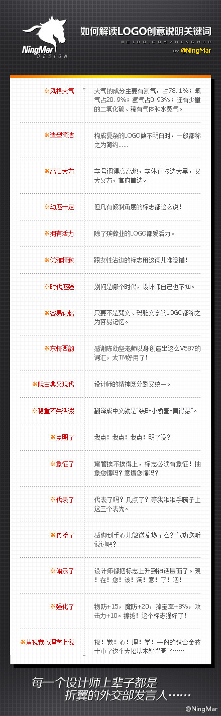 νx<a href=http://edabuilding.com/sheji/biaozhi/ target=_blank class=infotextkey>logo</a>(chung)