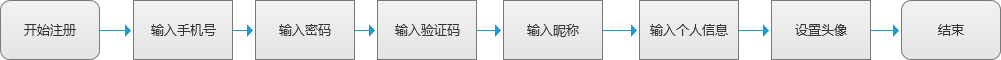 Y(ji)İİע(c)<a href=http://edabuilding.com/ target=_blank class=infotextkey>O(sh)Ӌ(j)</a>I(y)(w)̈D