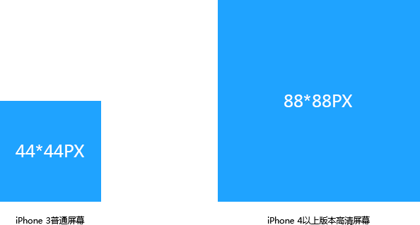 ָȫUI<a href=http://edabuilding.com/ target=_blank class=infotextkey>O(sh)Ӌ</a>ЈDҎ(gu)ָ