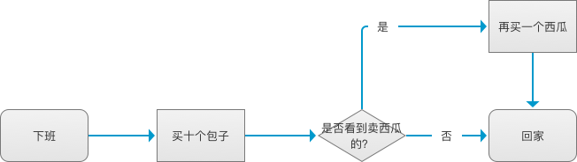 Y(ji)İİע(c)<a href=http://edabuilding.com/ target=_blank class=infotextkey>O(sh)Ӌ(j)</a>I(y)(w)̈D