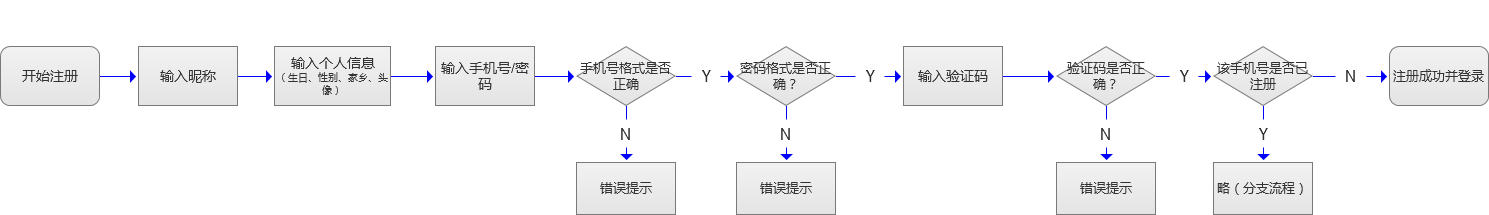 Y(ji)İİע(c)<a href=http://edabuilding.com/ target=_blank class=infotextkey>O(sh)Ӌ(j)</a>I(y)(w)̈D