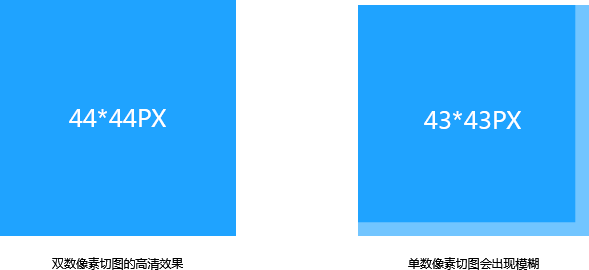 ָȫUI<a href=http://edabuilding.com/ target=_blank class=infotextkey>O(sh)Ӌ</a>ЈDҎ(gu)ָ