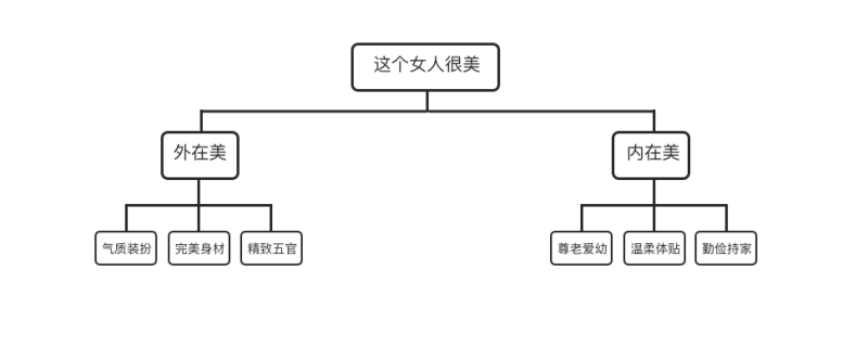 һW(xu)õĽY(ji)(gu)<a href=http://edabuilding.com/ target=_blank class=infotextkey>O(sh)Ӌ</a>˼S