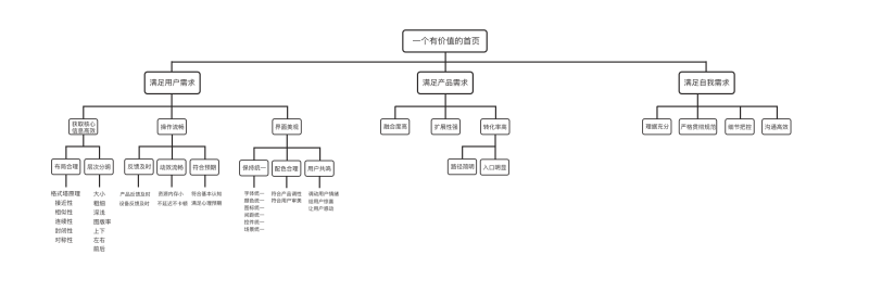 һW(xu)õĽY(ji)(gu)<a href=http://edabuilding.com/ target=_blank class=infotextkey>O(sh)Ӌ</a>˼S