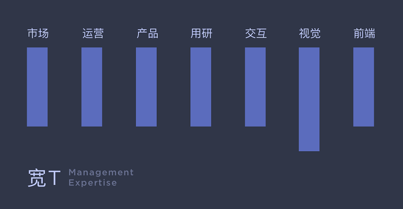 迷茫的<a href=http://edabuilding.com/ target=_blank class=infotextkey>設(shè)計(jì)</a>師們，這兒有一份清晰詳盡的進(jìn)階指南