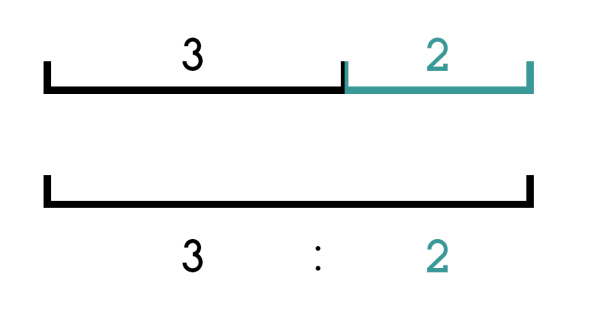 I(y)ư෽<a href=http://edabuilding.com/ target=_blank class=infotextkey>ƽ<a href=http://edabuilding.com/ target=_blank class=infotextkey>O(sh)Ӌ</a></a>ΰձ
