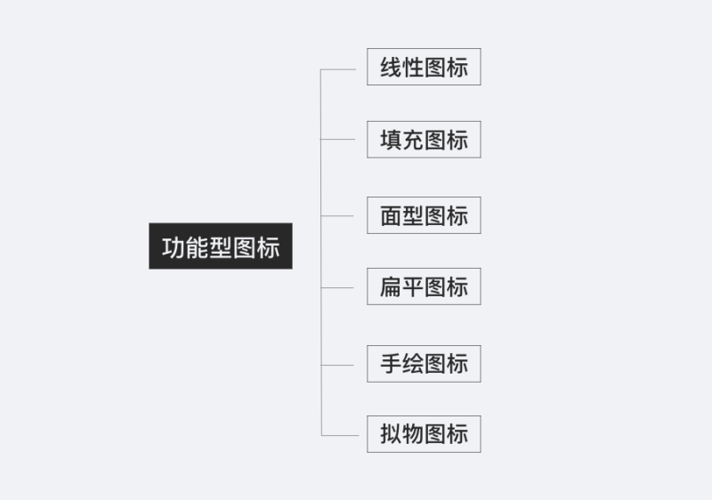 5(g)(sh)(zhn)(jng)(yn)<a href=http://edabuilding.com/ target=_blank class=infotextkey>O(sh)Ӌ(j)</a>߳ã