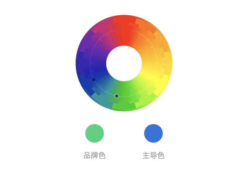 W@У<a href=http://edabuilding.com/ target=_blank class=infotextkey>O(sh)Ӌ</a>Ʒ{(dio)ʾ