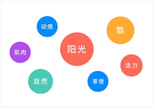 @4һГ(j)<a href=http://edabuilding.com/sheji/biaozhi/ target=_blank class=infotextkey>logo</a> <a href=http://edabuilding.com/ target=_blank class=infotextkey>O(sh)Ӌ</a>