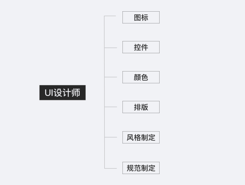5(g)(sh)(zhn)(jng)(yn)<a href=http://edabuilding.com/ target=_blank class=infotextkey>O(sh)Ӌ(j)</a>߳ã